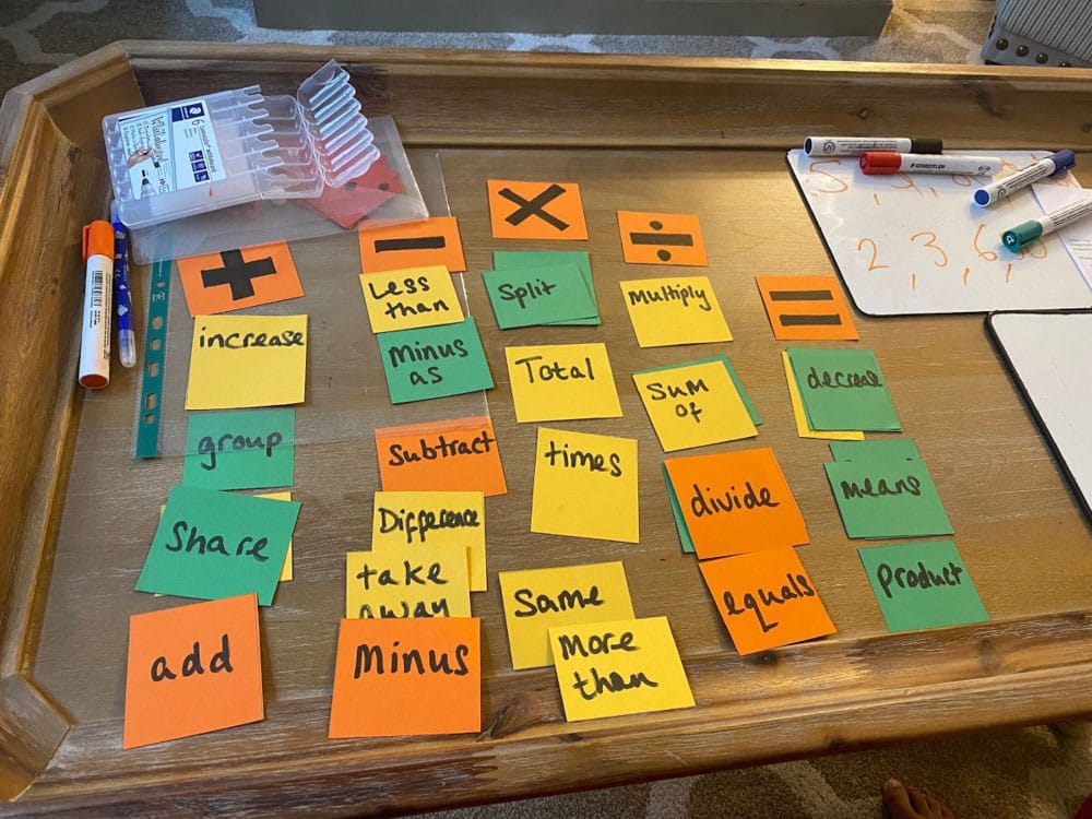 Learning maths with words