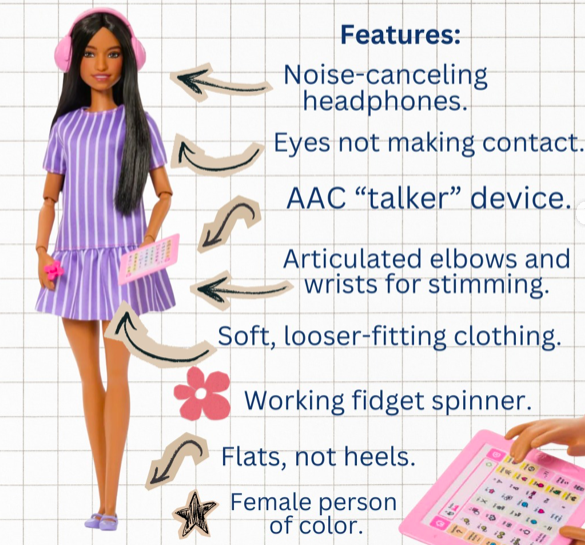 Barbie's features