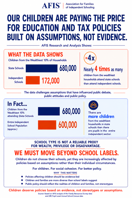 Infographic