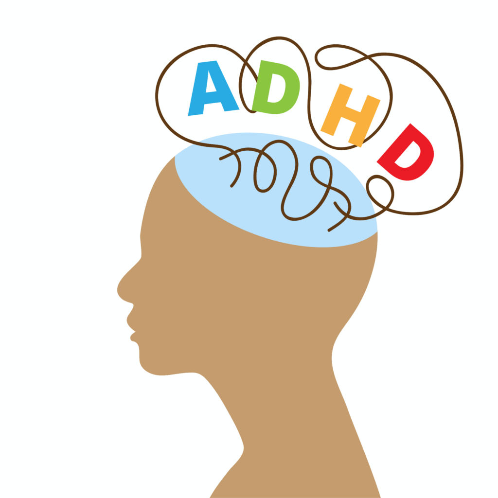ADHD graphic